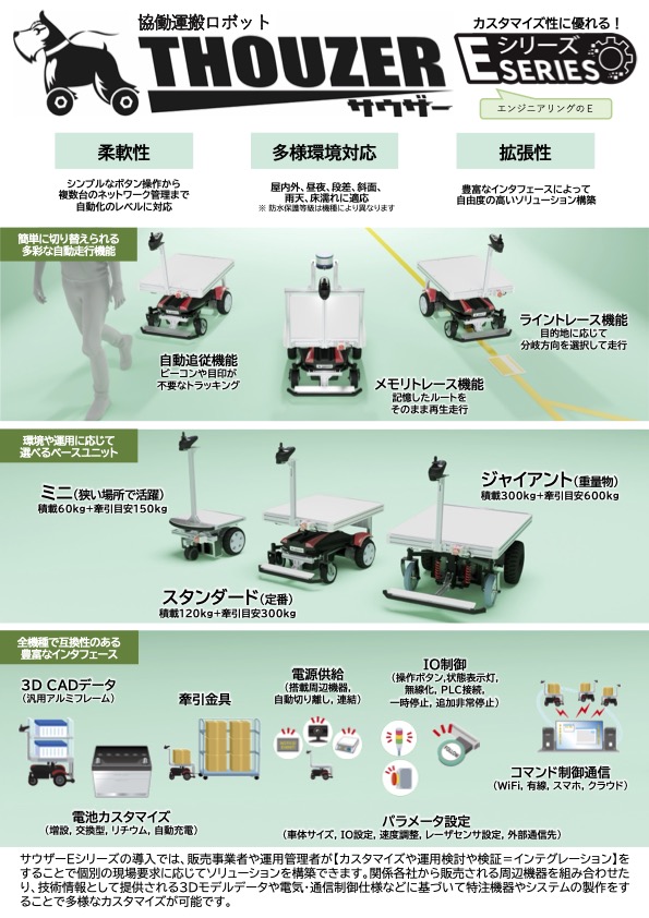 カタログを探す