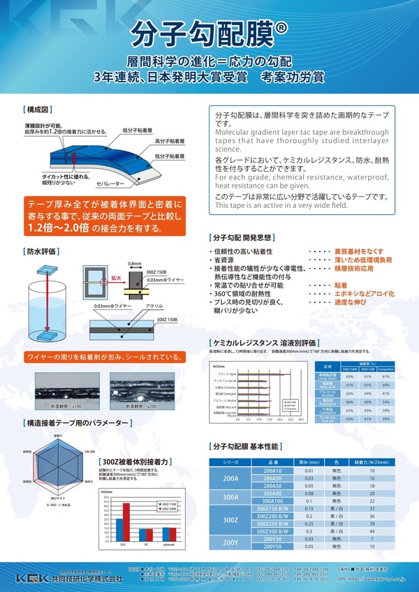 モーターの騒音・振動対策｜モーター基礎｜EV-tech.jp