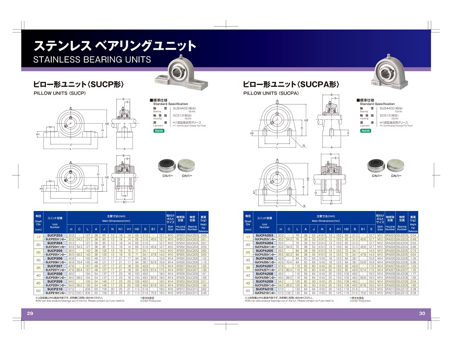 その他機械部品のカタログ比較選定・メーカー一覧 ｜ 製品カタログ検索 ｜ Robot-tech